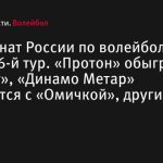 Чемпионат России по волейболу (жен). 16-й тур. «Протон» обыграл «Тулицу», «Динамо Метар» встретится с «Омичкой», другие матчи